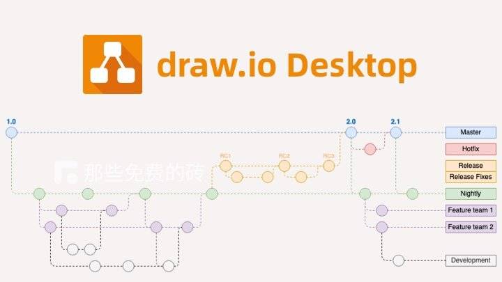 draw.io
